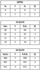 Figure imgf000077_0002