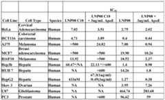 Figure imgf000156_0001