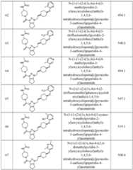Figure imgf000075_0001
