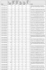 Figure imgf000820_0001