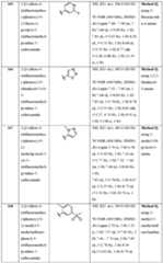 Figure imgf000148_0001