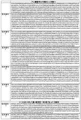 Figure 0007401432000004