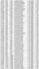 Figure imgf000161_0001
