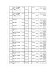 Figure 2023175888002066