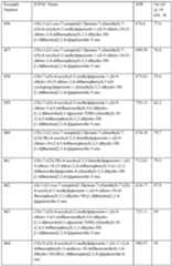 Figure imgf000439_0001