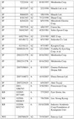 Figure imgf000029_0001