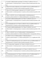 Figure imgf000405_0001