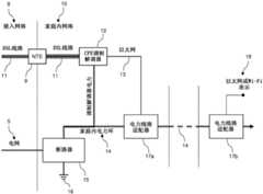 Figure 201980013428