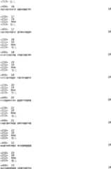 Figure A200780002708E01581