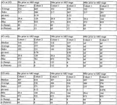 Figure imgf000175_0001