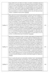 Figure imgf000298_0001