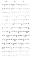 Figure IPA00001189561700031