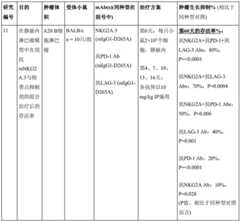 Figure BDA0003164346480001381