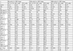 Figure imgf000088_0001