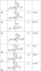 Figure BDA0002446516750003701