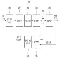 Figure R1020100042506