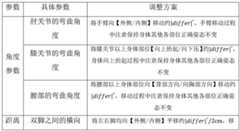 Figure BDA0003012124060000083