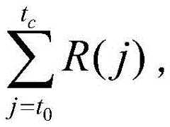 Figure BDA0002749593200000118