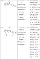 Figure imgf000142_0001