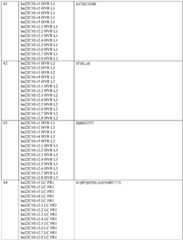 Figure BDA0001241706110001741