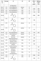 Figure imgf000108_0001