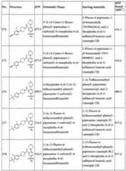 Figure imgf000144_0001