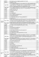 Figure imgf000103_0001