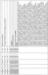 Figure imgf001905_0001