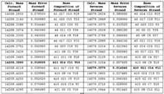 Figure imgf000036_0001