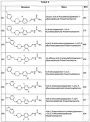 Figure imgf000108_0001