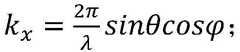 Figure BDA0003241356500000062