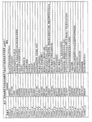 Figure GPA00001009088701661