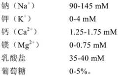 Figure FDA0002461213620000022