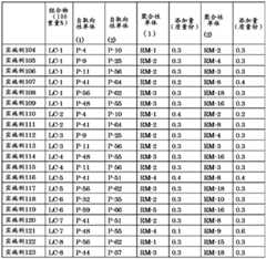 Figure BDA0002501168090001081