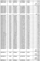 Figure imgf000593_0001