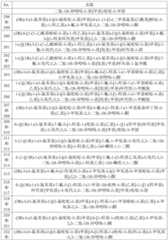 Figure BDA0004083338540001381