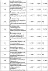 Figure imgf000180_0001