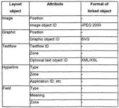 Figure imgf000030_0001