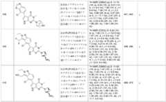 Figure 0007174143000264