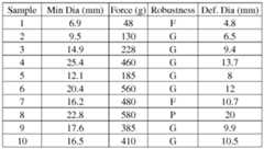 Figure imgf000023_0001