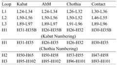 Figure PCTCN2016090703-appb-000002