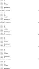 Figure IDA0001908093610000631