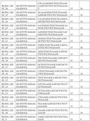 Figure imgf000699_0001