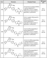Figure imgf000267_0001