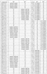 Figure imgf000083_0001