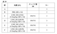 Figure 2022023052000116