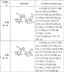 Figure S05814287220061108D001151