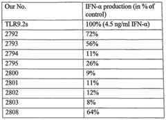 Figure imgf000068_0001