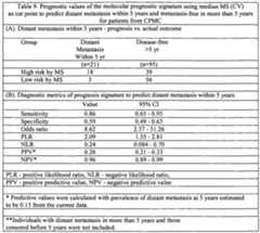 Figure imgf000062_0001