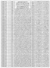 Figure imgf000265_0001
